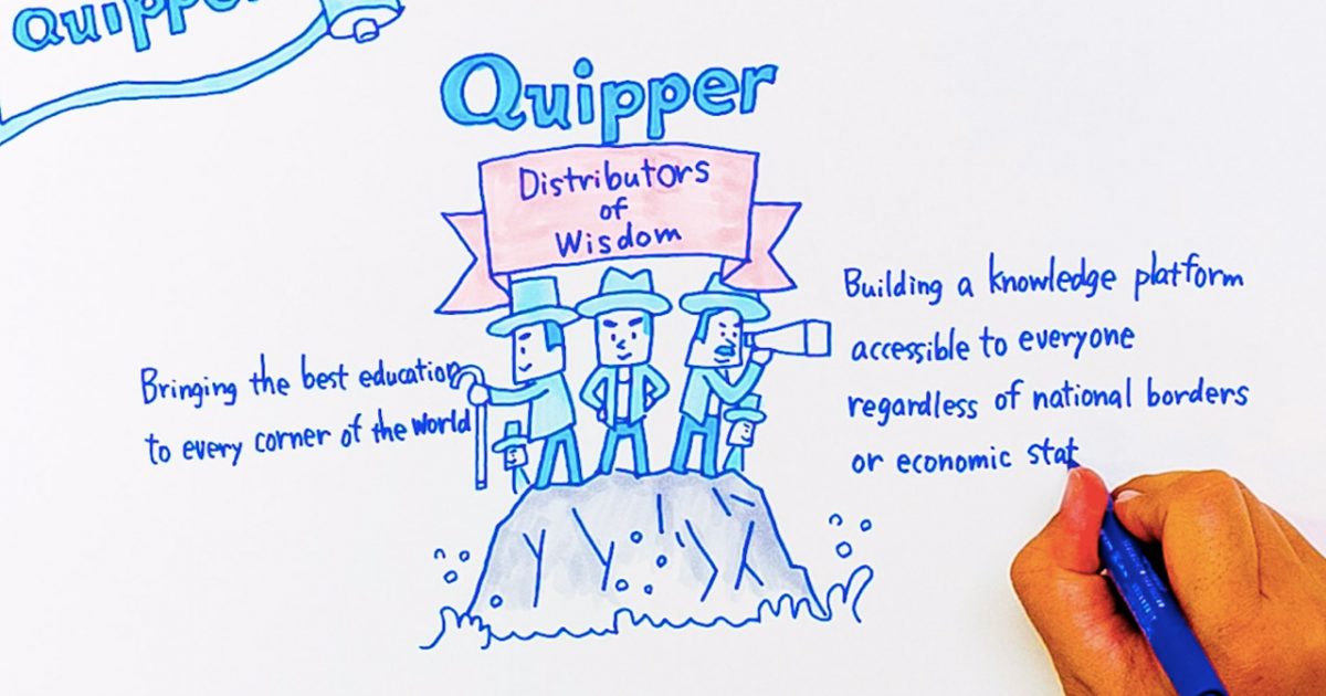 社史動画「The History of Quipper」｜Quipper Limited様｜制作実績一覧｜株式会社ディレクションズ